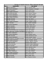 Accounting Sene 15_Session 2.xlsx